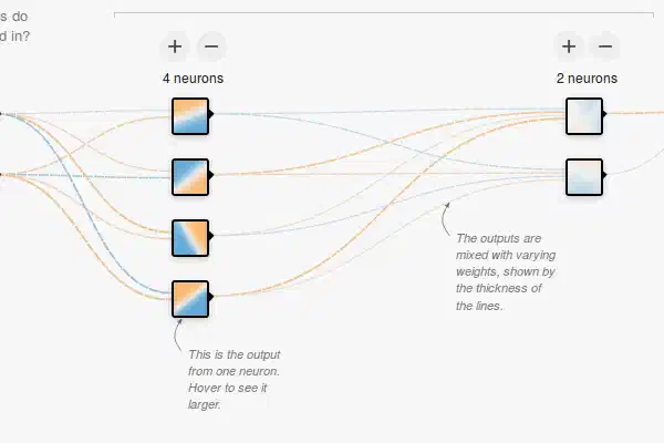 TensorFlow im Browser ausprobieren